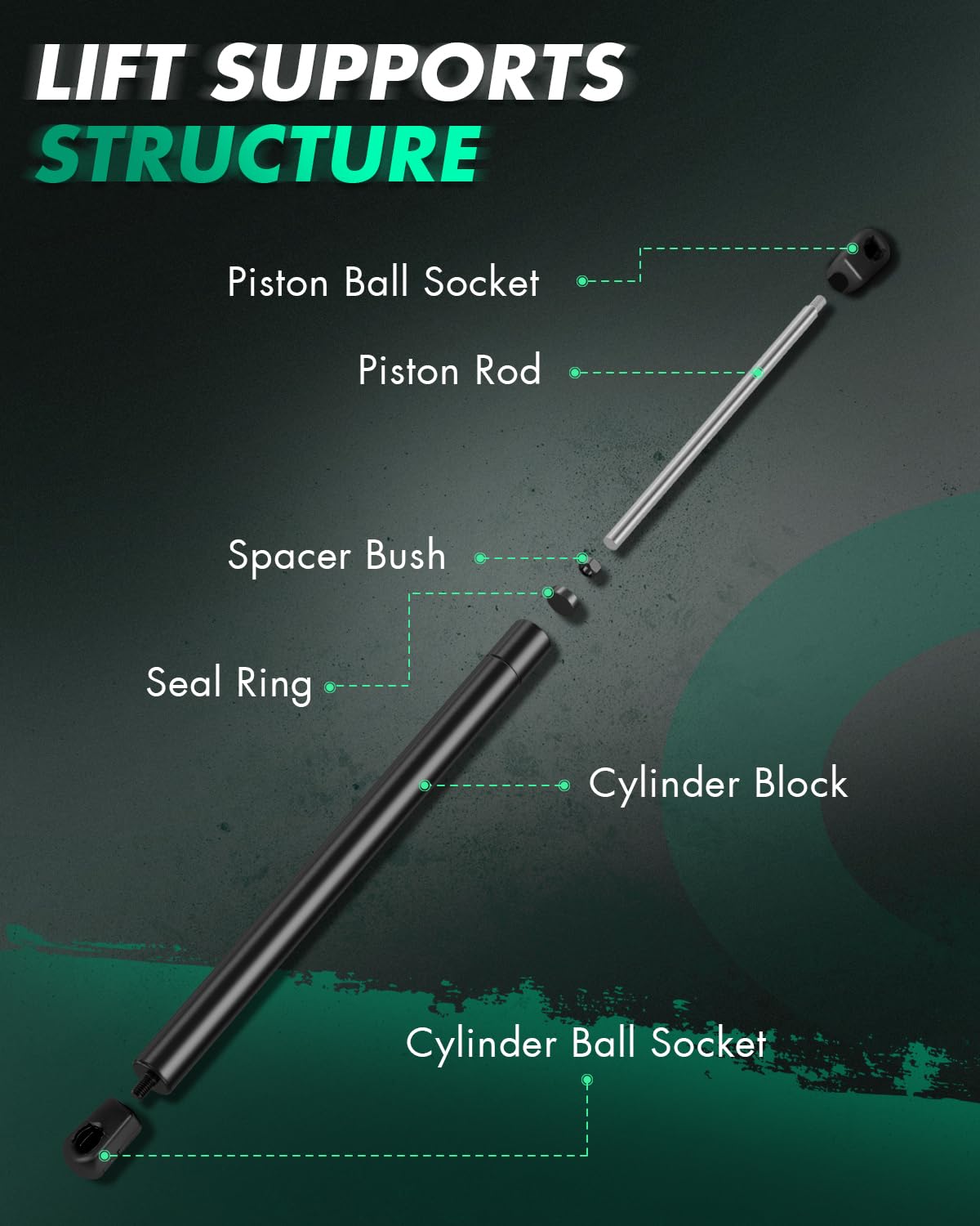 SCITOO ball-stud socket detail illustrating easy snap-on installation