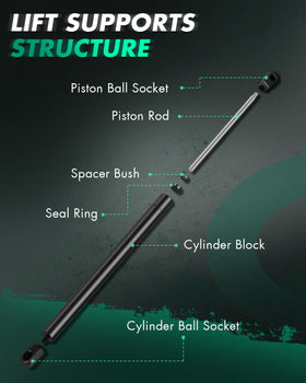 SCITOO ball-stud socket detail illustrating easy snap-on installation