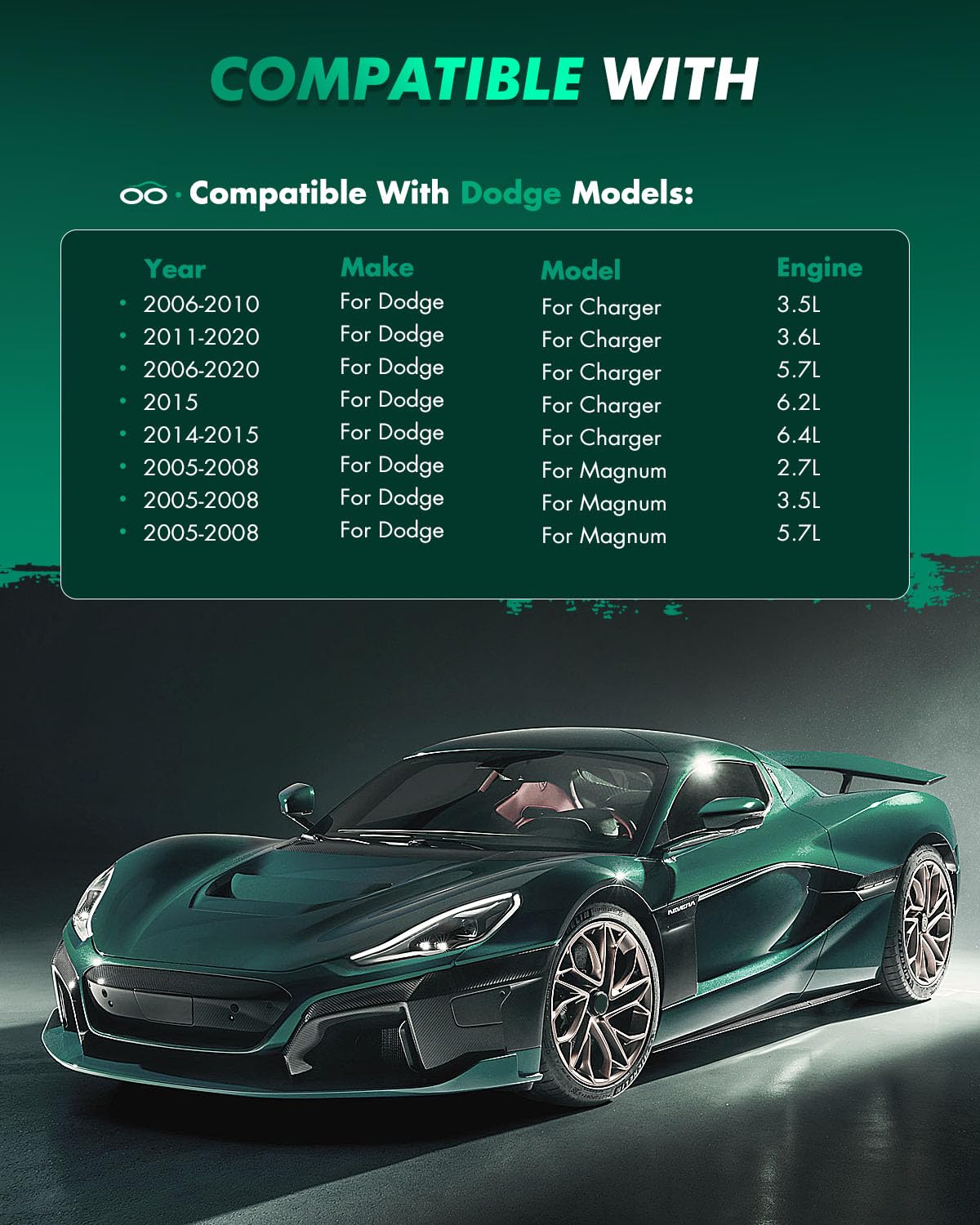 SCITOO compatibility graphic with Chrysler and Dodge models to confirm fitment