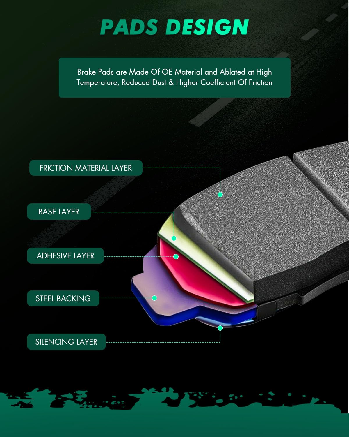 SCITOO pads installed on caliper demonstrating direct OE fitment benefit