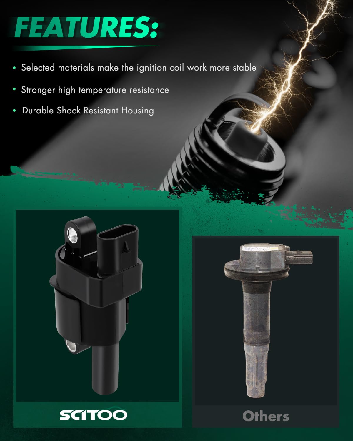 SCITOO coil connector detail illustrating secure OEM-style electrical plug