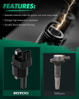 SCITOO coil connector detail illustrating secure OEM-style electrical plug