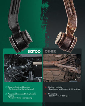 SCITOO parts staged with tools illustrating faster, easier installation