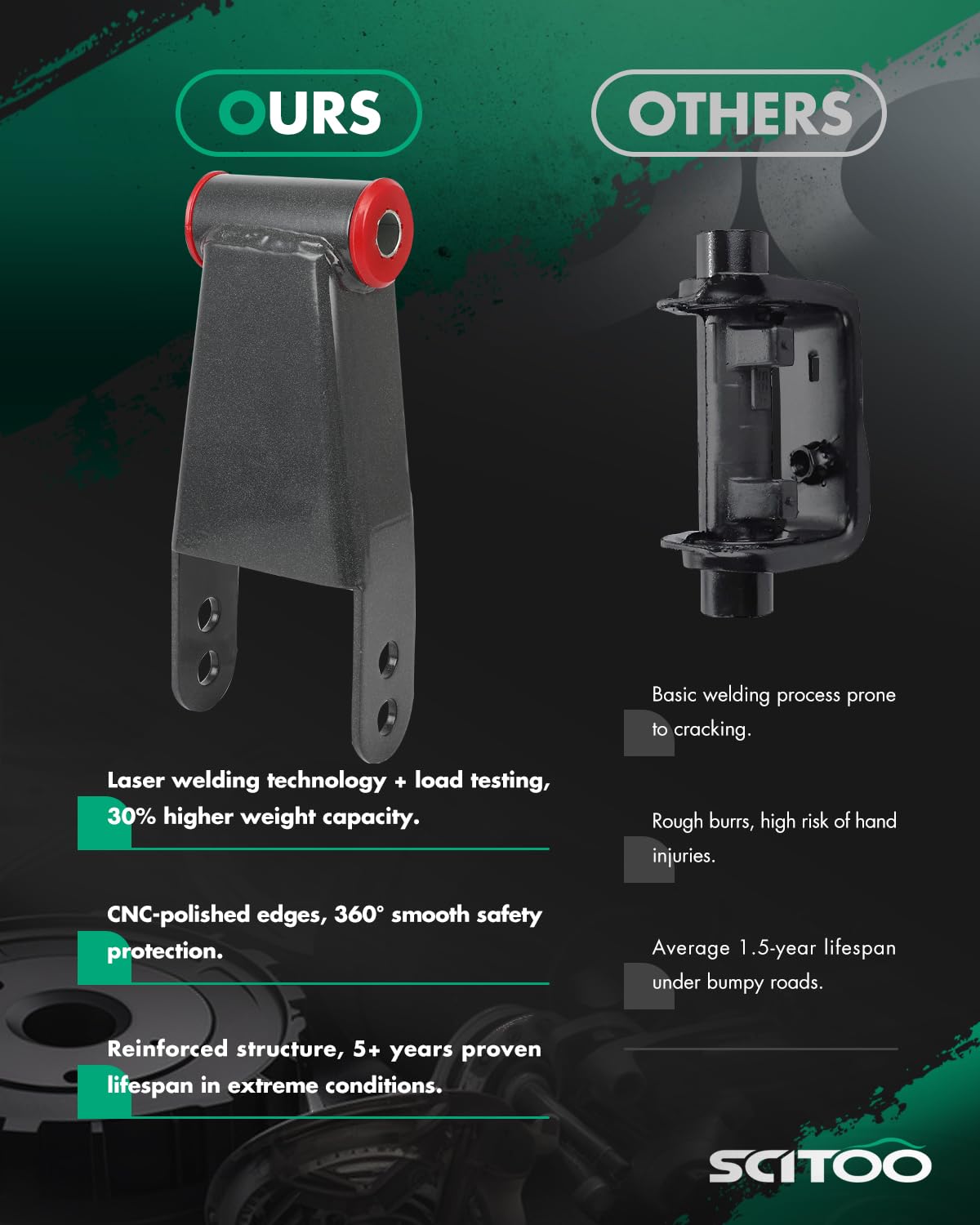 SCITOO installed on F-150 rear showing improved stance and balance benefit