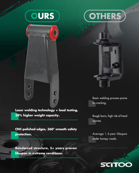SCITOO installed on F-150 rear showing improved stance and balance benefit