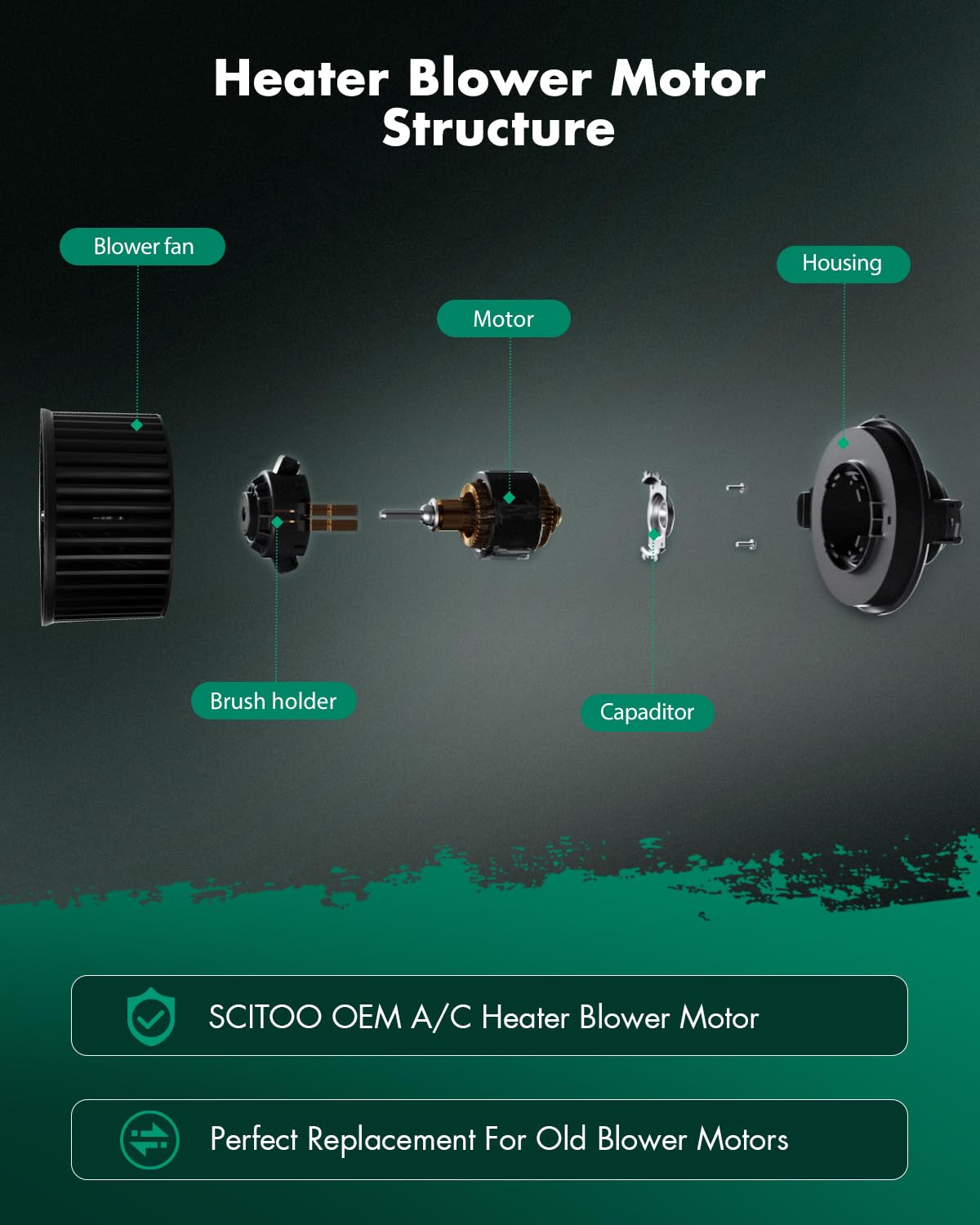 SCITOO blower motor installed in vehicle front HVAC location restoring airflow