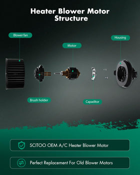 SCITOO blower motor installed in vehicle front HVAC location restoring airflow