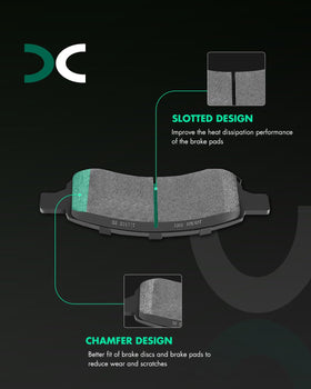 SCITOO backing plate close-up highlighting anti-rattle gasket for quieter stops