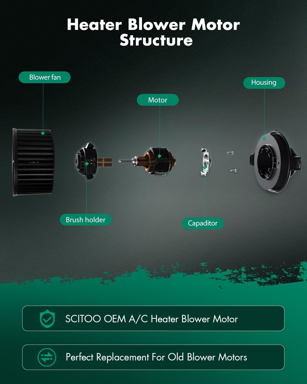 SCITOO side profile showing mounting points for secure, OEM-style fitment benefit
