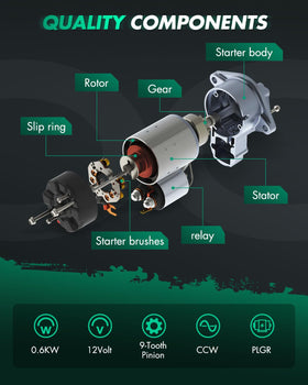 SCITOO starter coated housing image showing corrosion resistance benefit