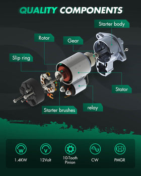 SCITOO starter mounted on engine block for scale and proper placement guidance