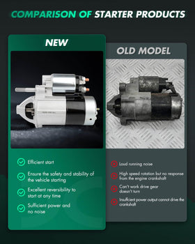 SCITOO starter electrical connector view for easy plug-in installation