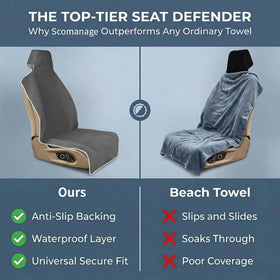 SCOMANAGE installed on SUV front seat illustrating full coverage protection