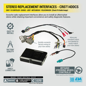 Scosche double-DIN size comparison indicating correct stereo fit