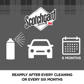 Scotchgard can held in hand to show size and user-friendly portability