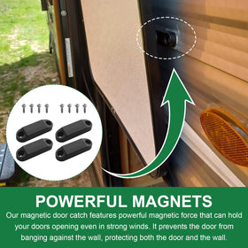 Screw Man mounted on a baggage compartment door showing protected door edges and easy access