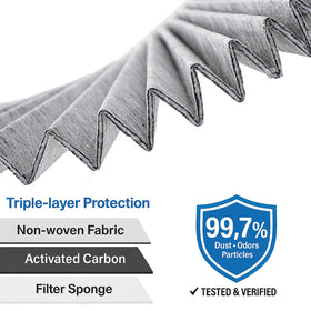 SCREW RHINO activated carbon layer detail demonstrating odor and gas adsorption benefit