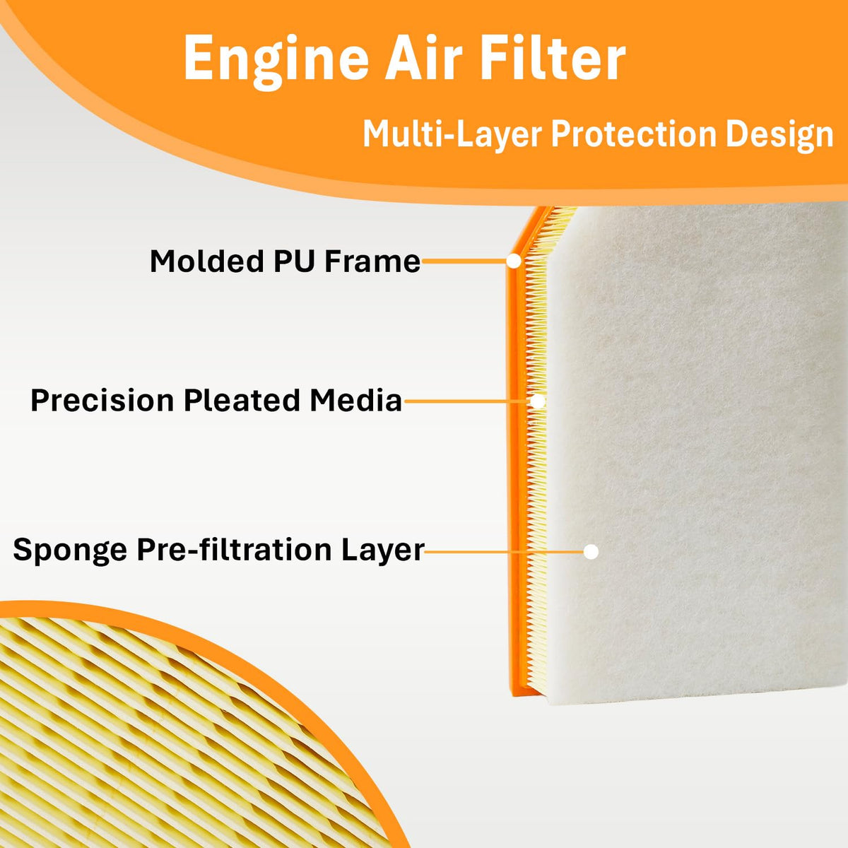 SCREW RHINO cabin filter close-up of activated carbon layer reducing odors