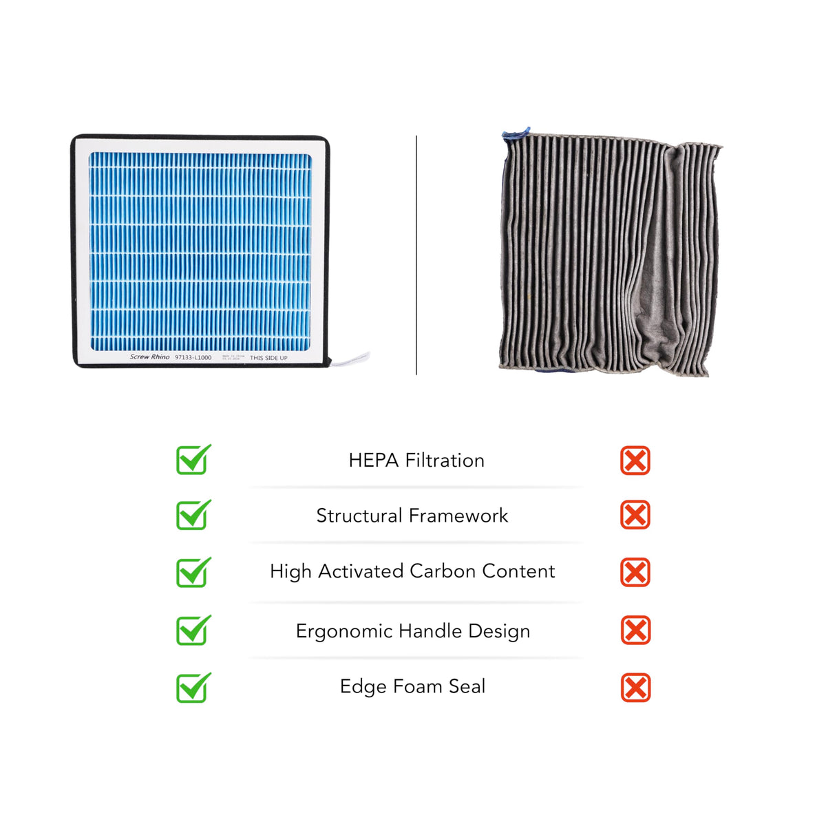 SCREW RHINO activated carbon layer detail for odor reduction