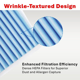 SCREW RHINO filters installed in vehicle housing for easy replacement benefit