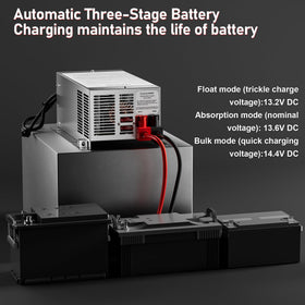 sdanbom WF-9875 cooling fan detail demonstrating quiet on-demand ventilation and safety