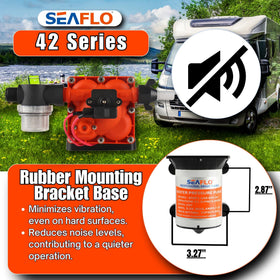 SEAFLO pump installed at an RV sink demonstrating steady on-demand water delivery
