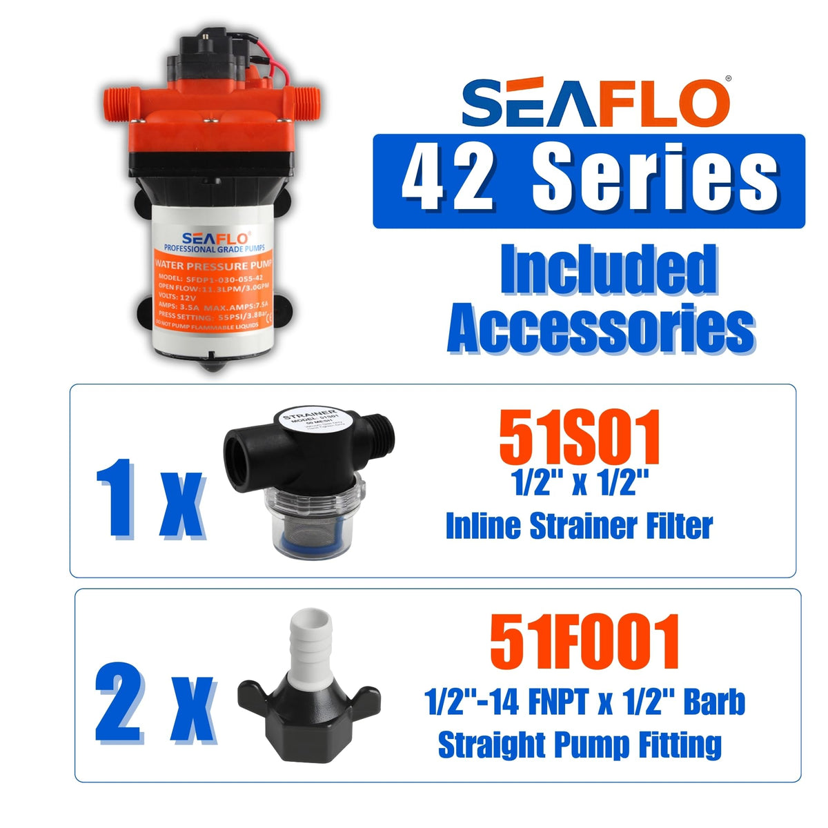 SEAFLO pump next to a ruler for scale, illustrating compact size for tight installs