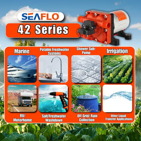 SEAFLO pump mounted under sink in tight space showing low-vibration operation