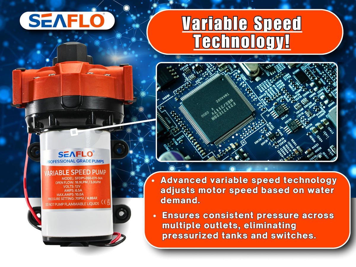 SEAFLO 56A close-up of Santoprene diaphragm illustrating smooth flow benefit