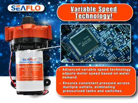 SEAFLO 56A close-up of Santoprene diaphragm illustrating smooth flow benefit
