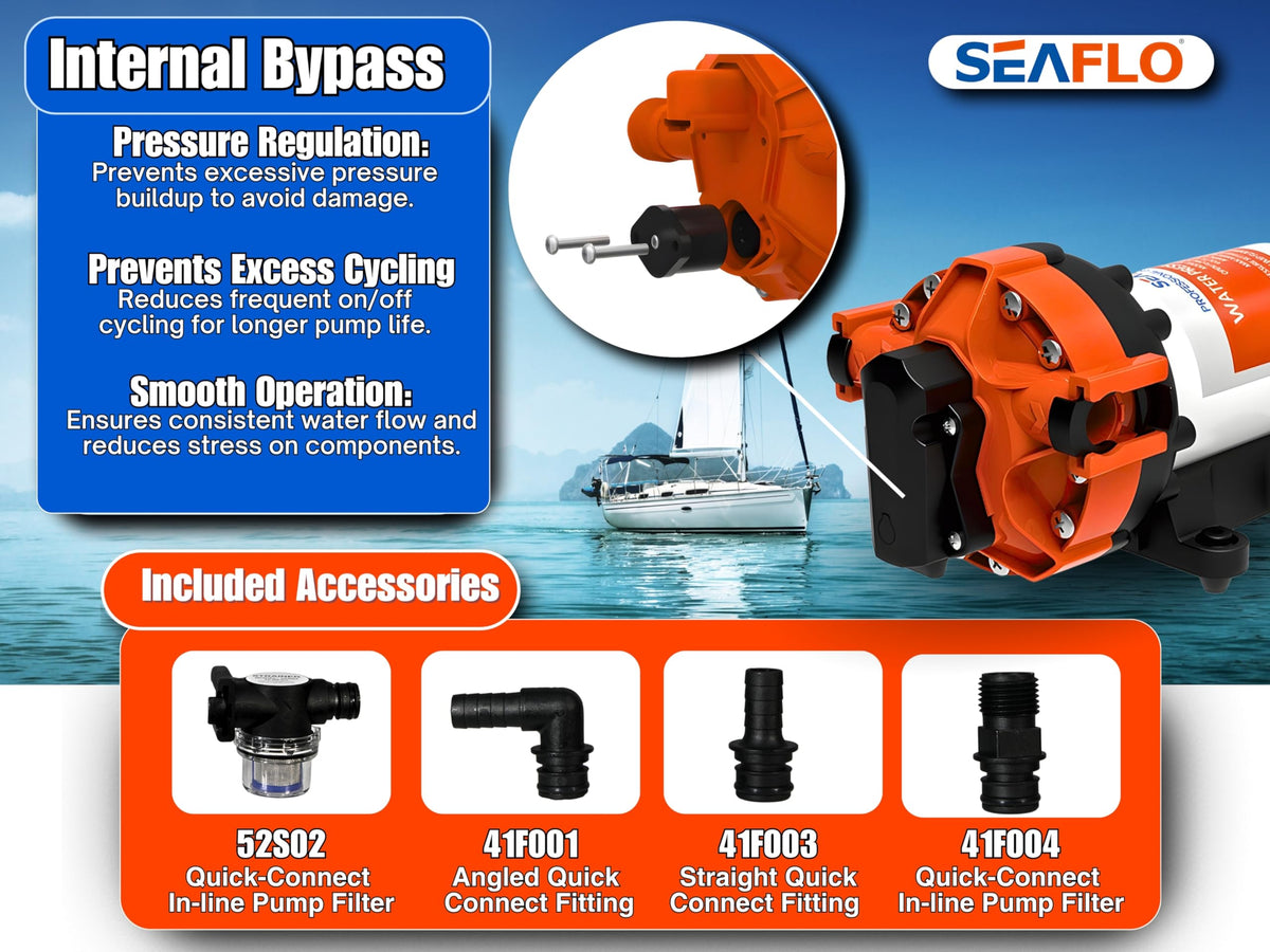 SEAFLO 56A next to a hand for scale showing compact footprint benefit