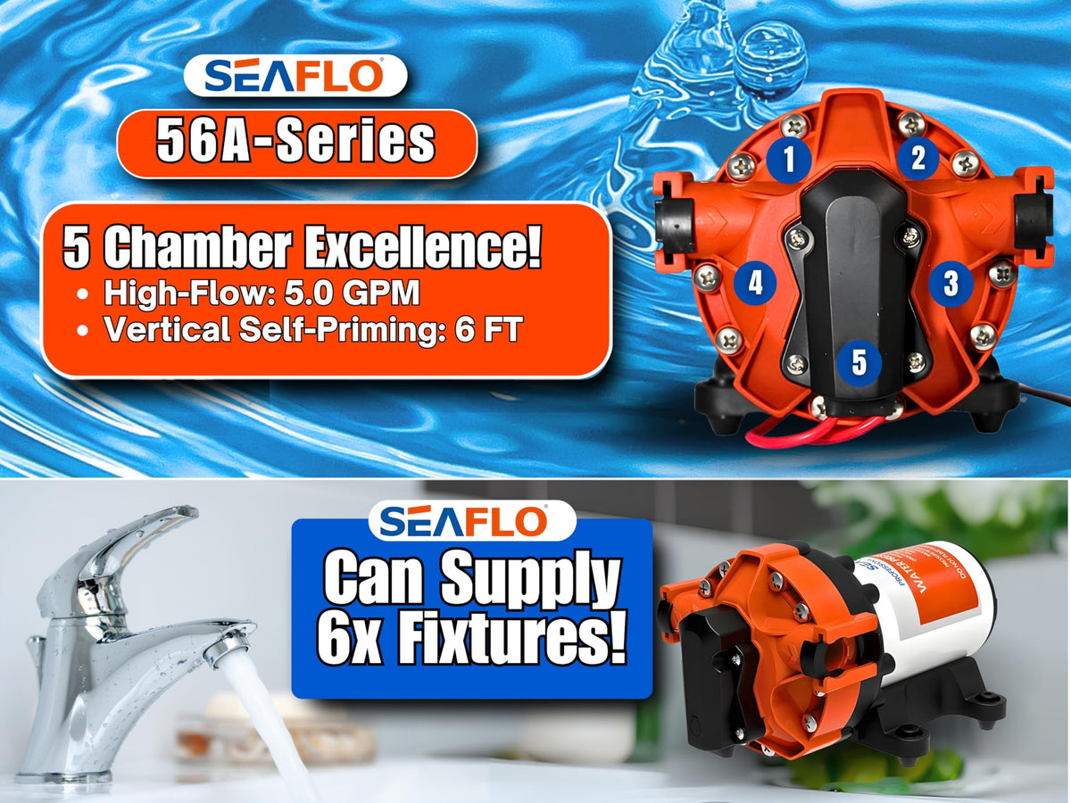 SEAFLO 56A wiring label and certifications highlighting safety compliance benefit