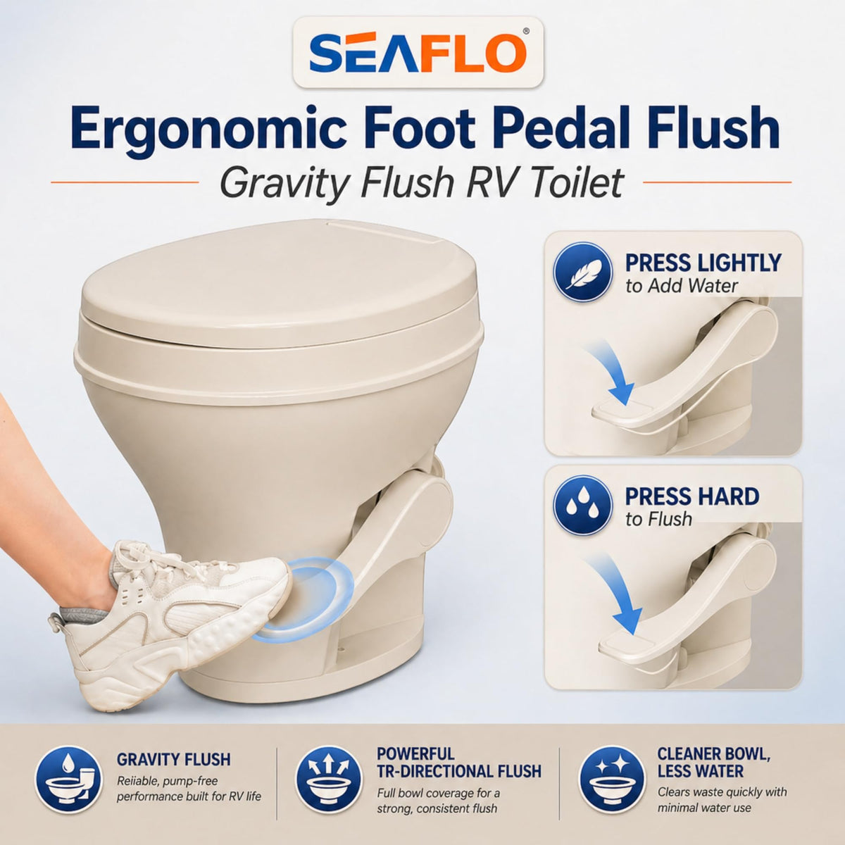 SEAFLO elongated bowl view delivering increased seating comfort
