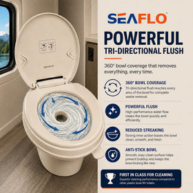 SEAFLO plastic texture detail demonstrating lightweight durability