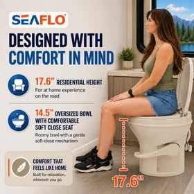 SEAFLO soft-close seat closeup preventing slams and hinge wear