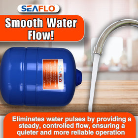 SEAFLO installed in RV compartment demonstrating space-saving mount and quiet operation