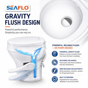 SEAFLO installation scale with measurements for straightforward fitting
