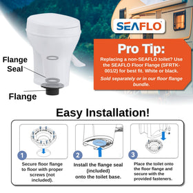 SEAFLO in an RV bathroom lifestyle setting illustrating real-world fit