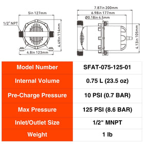 SEAFLO packaging with spec sheet visible to confirm model SFAT-075-125-01 and specs