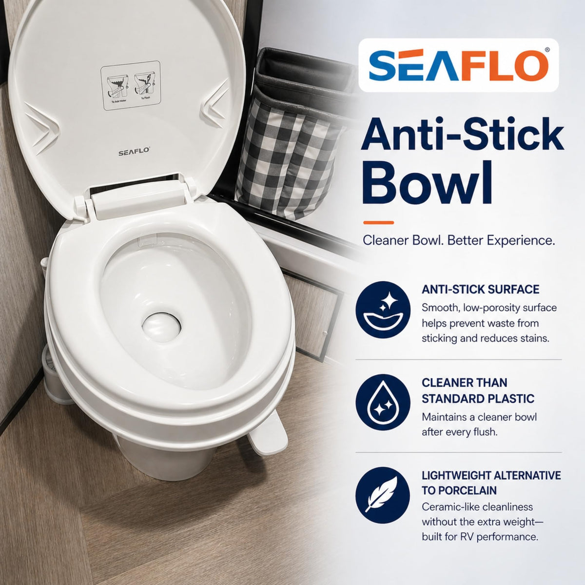 SEAFLO dimensions and measurement graphic aiding rough-in fit confirmation