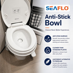 SEAFLO dimensions and measurement graphic aiding rough-in fit confirmation