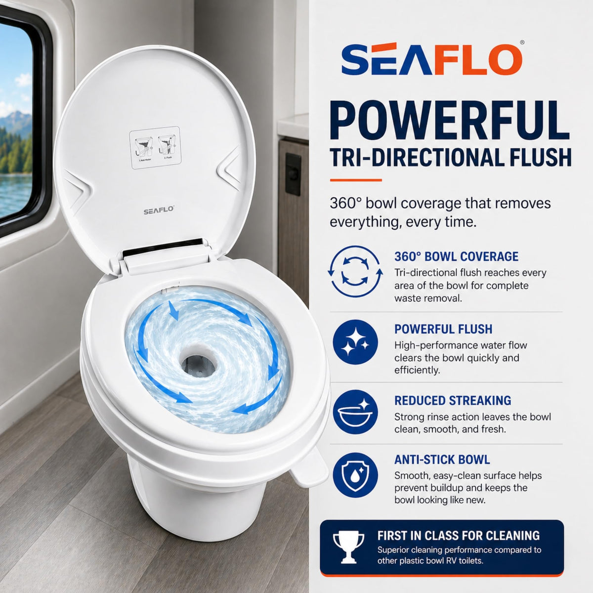 SEAFLO toilet installed in RV bathroom illustrating real-world fit