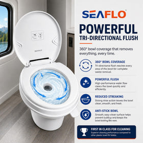 SEAFLO toilet installed in RV bathroom illustrating real-world fit