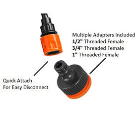 SEAFLO hose next to ruler showing 20ft reach and compact storage benefit