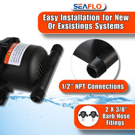 SEAFLO held in hand for size comparison highlighting compact, space-saving form factor