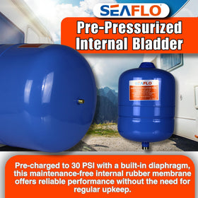 SEAFLO next to hand for scale showing compact size for tight installations benefit