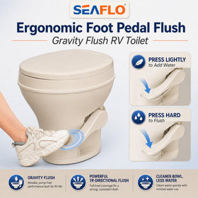 SEAFLO installed in RV bathroom showcasing comfort and modern look