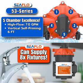 SEAFLO model tag and warranty label conveying four-year protection
