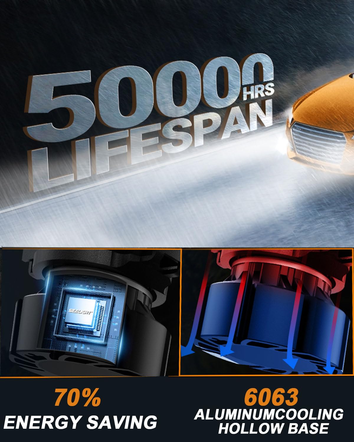 SEALIGHT installed in vehicle fog housing improving road visibility