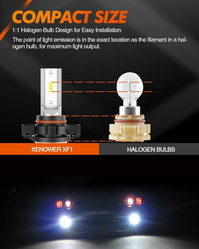 SEALIGHT bulb under water splash demonstrating IP68 waterproof protection
